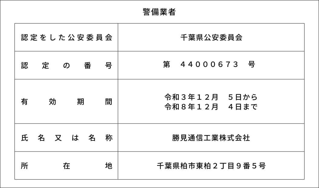 標識